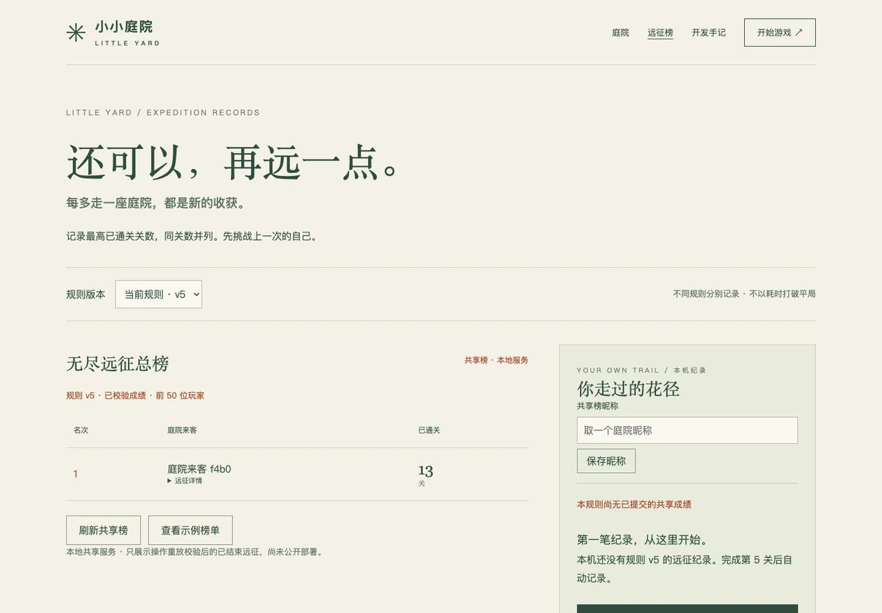 实际键盘获得的第 13 关成绩可由独立浏览器读取，个人身份仍隔离。