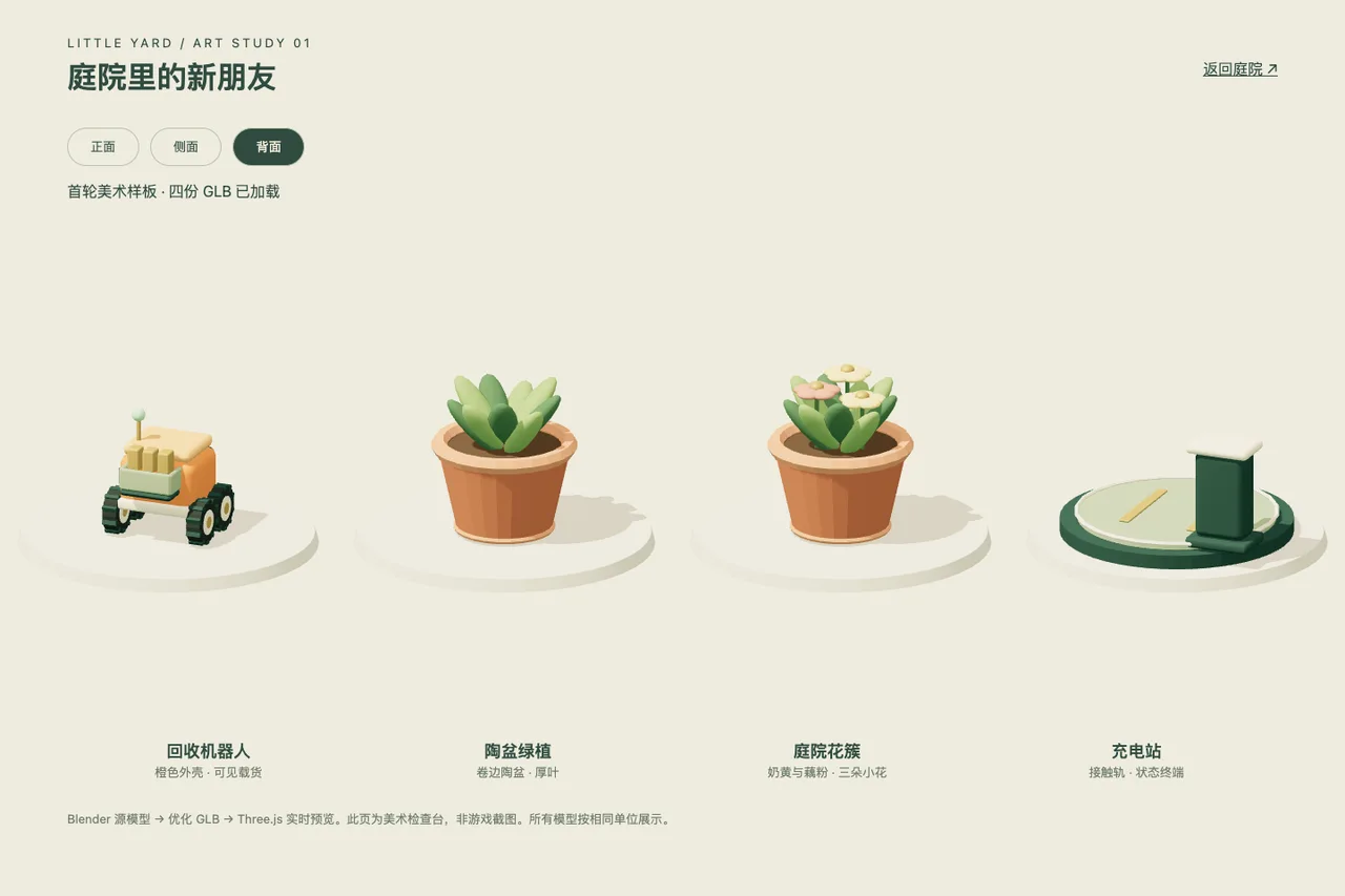 独立资产背面检查,观察回收篮和完整轮廓。