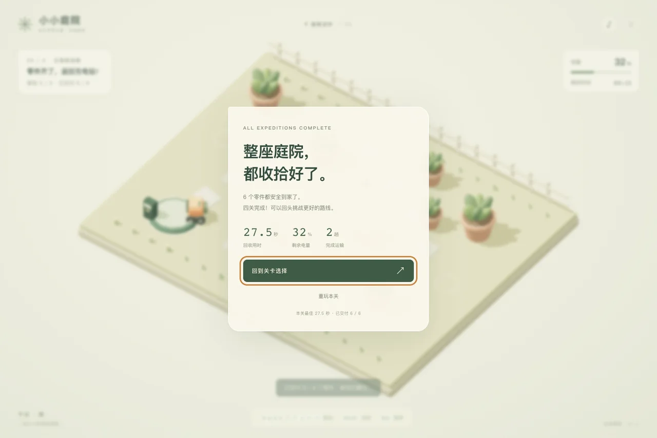 完成第四关后的全关卡通关结算。