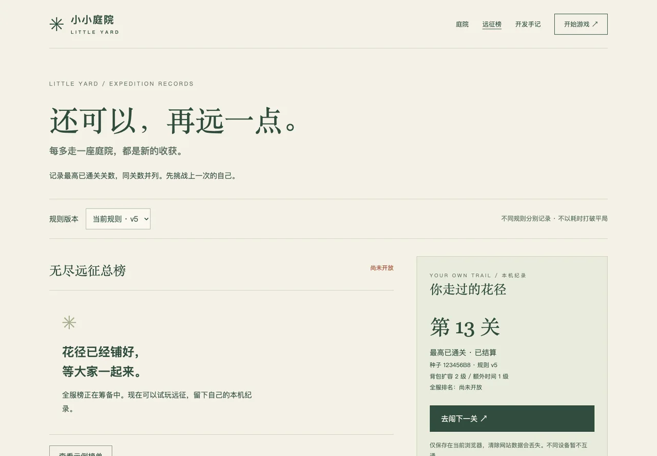 网站本机纪录：读取本轮真实键盘路线通过第 13 关后结算的成绩；全服榜尚未开放。